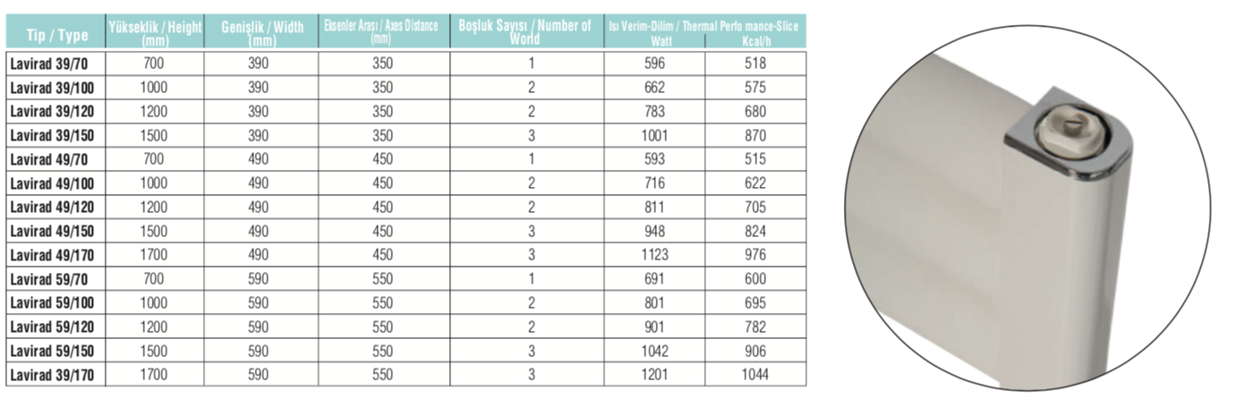 lavirad https://staging.dgvision.com.tr/wp-content/uploads/2018/08/lavirad.png