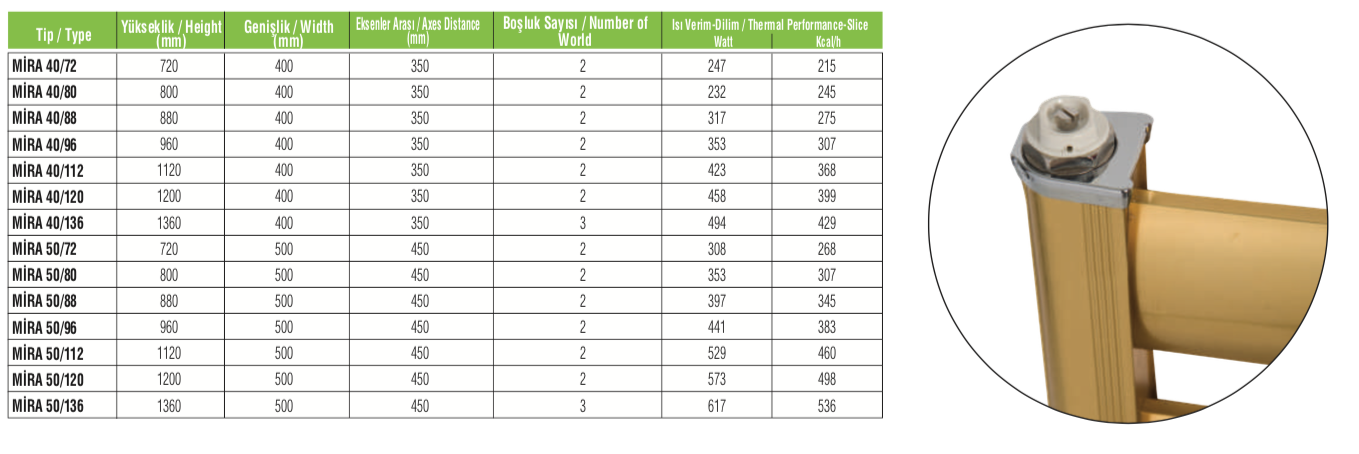 mira https://staging.dgvision.com.tr/wp-content/uploads/2018/08/mira.png